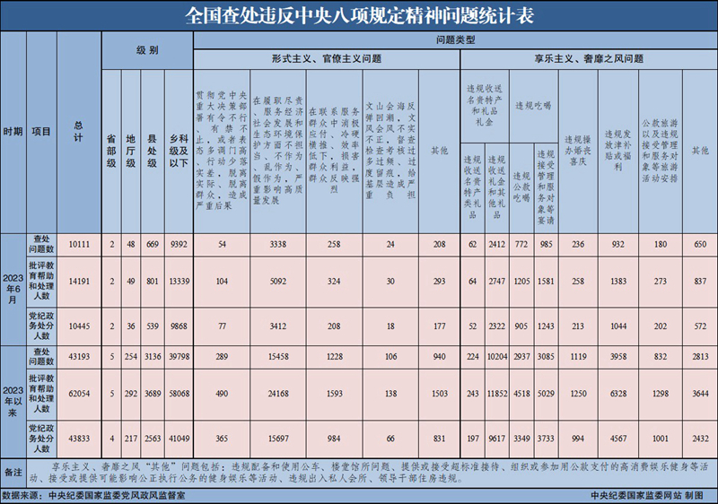 2024新澳精准资料免费提供下载,规则最新定义_XBL36.57法则神祗