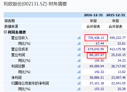 4949期精准资料全新澳提供，正品保障全面详尽_炼虚THM324.57