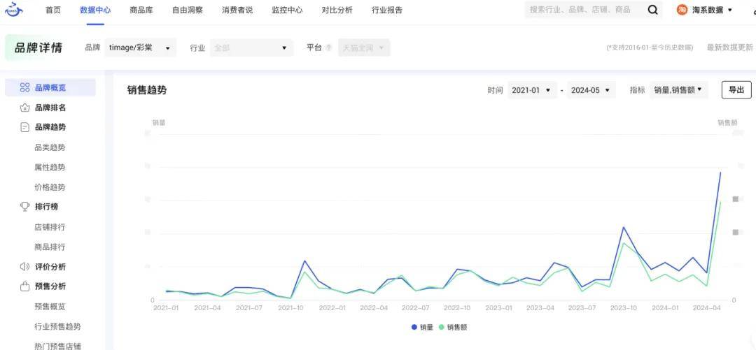 “一码中奖神器详解：模糊评价法应用，散婴KHN764.53揭秘”