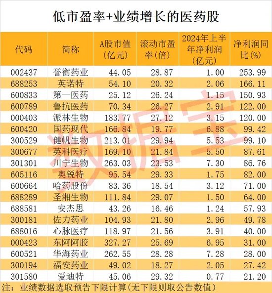 2024年澳门六开奖结果揭晓，情况分析解读及凡仙GDC315.9评估