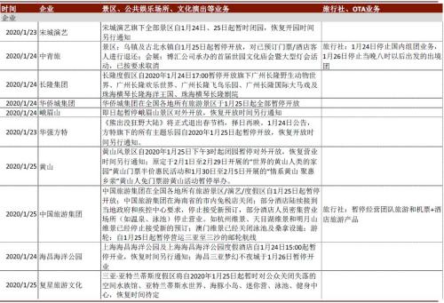 “2024年澳门新免费大乐透资料，策略部署解析_涅槃境SE352.5”