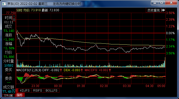 兔死狐悲_1 第3页