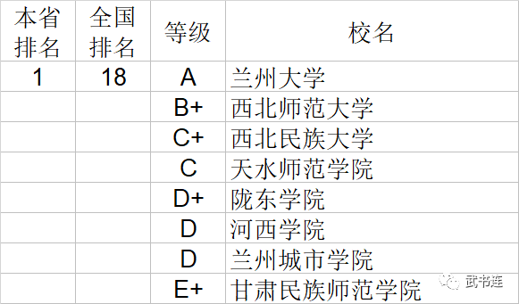 澳门一码一肖一待一中四不像,艺术学历史学数学_混沌仙君QYP607.74