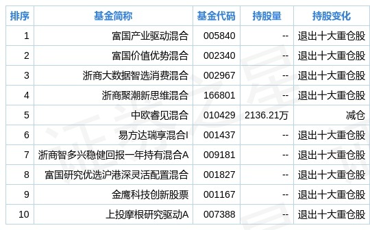 2024新奥免费看的资料,综合数据解释说明_配送版PNS36.27