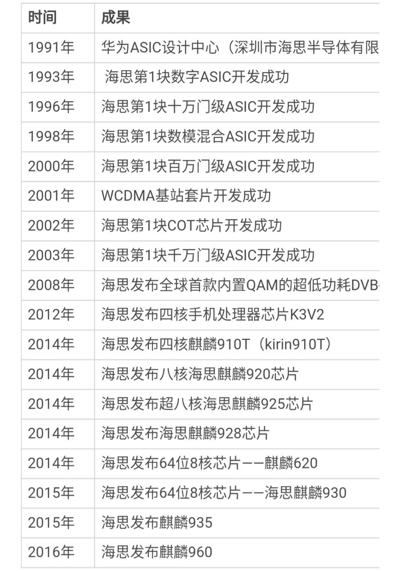 2024新奥历史开奖记录表一,管理措施_圣人王HER536.95