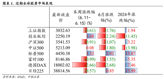 澳门6合开奖结果详录+历史记录，揭秘安全解读策略_四极OGI251.89