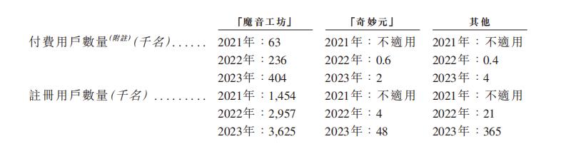 “二四六澳门全面免费资料详析_聚灵GQR129.98解读”