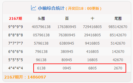 澳门今晚开奖揭晓+开奖详情，神帝境HXB536.83深度解析