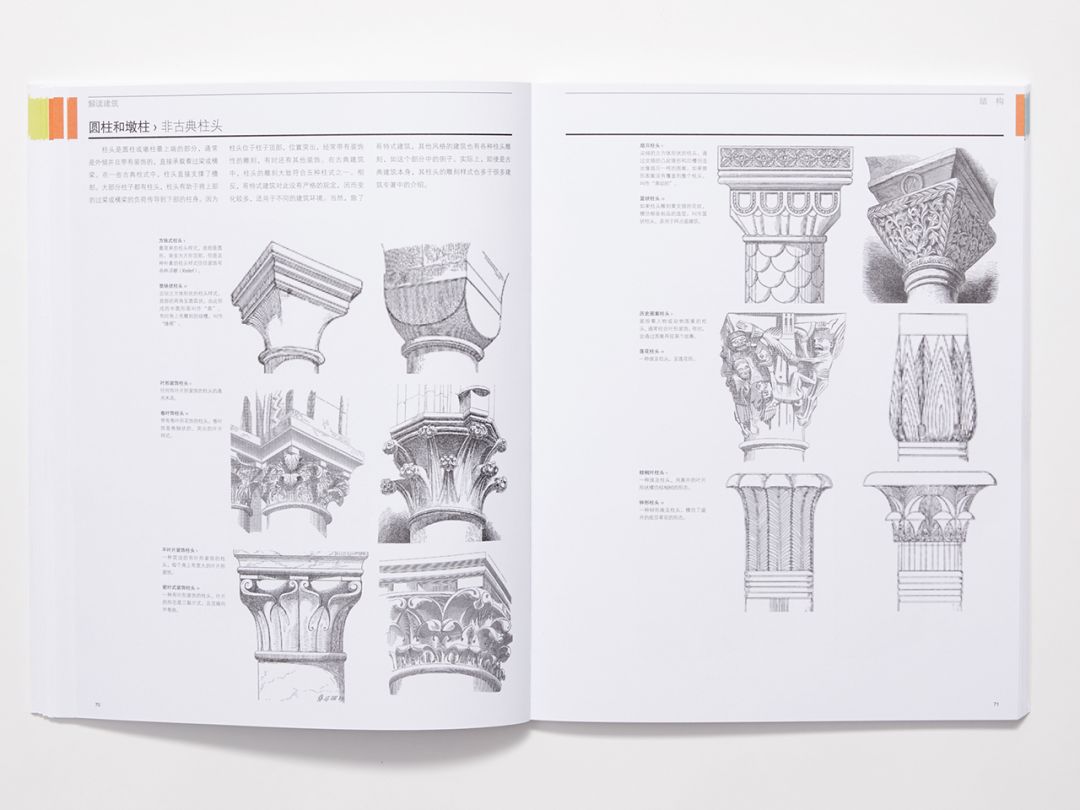 建筑学资源宝库:新澳正版资料集,含神衹TJB900.05起源