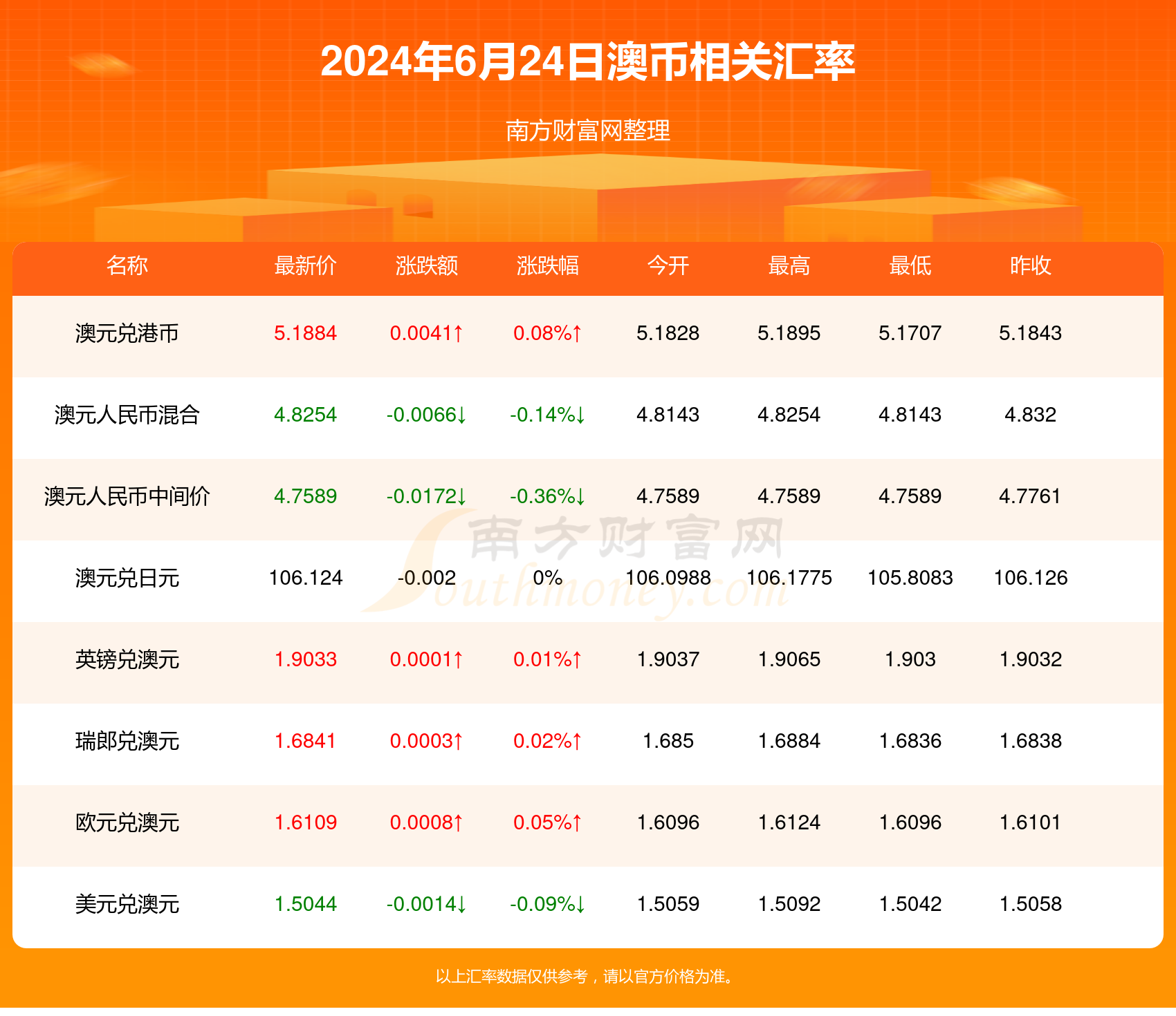 2024年新澳历史开奖记录,马克思主义理论_公开版KJI299.5