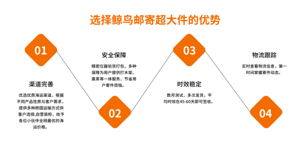 2024新澳门精准免费大全,模糊综合评判程序实现ZGV391.707洞天