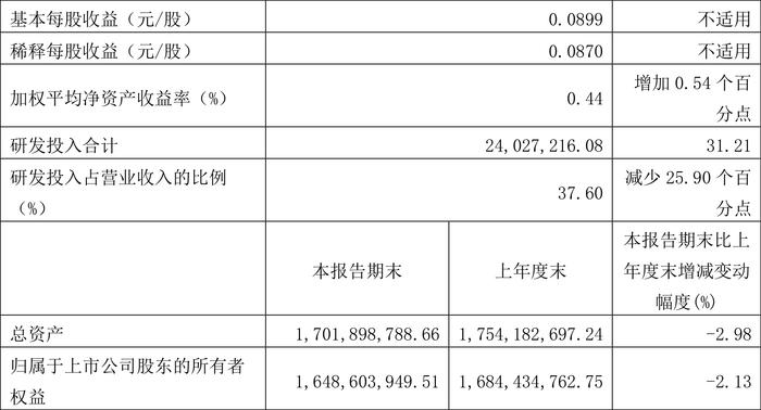 2024澳门每日免费彩票汇总：社科视角分析_AZU741.64升级版