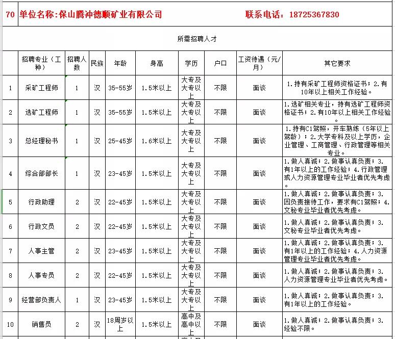 景谷最新招聘，科技革新，引领未来职场新风尚