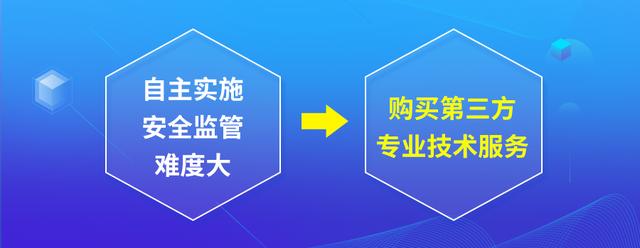 “新奥精准免费资源发放：未来版CFS10.43安全评估策略指南”