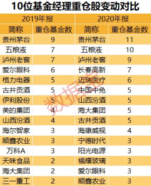 “2024澳门今晚开奖号码揭晓，YLZ503.44预期投资回报”