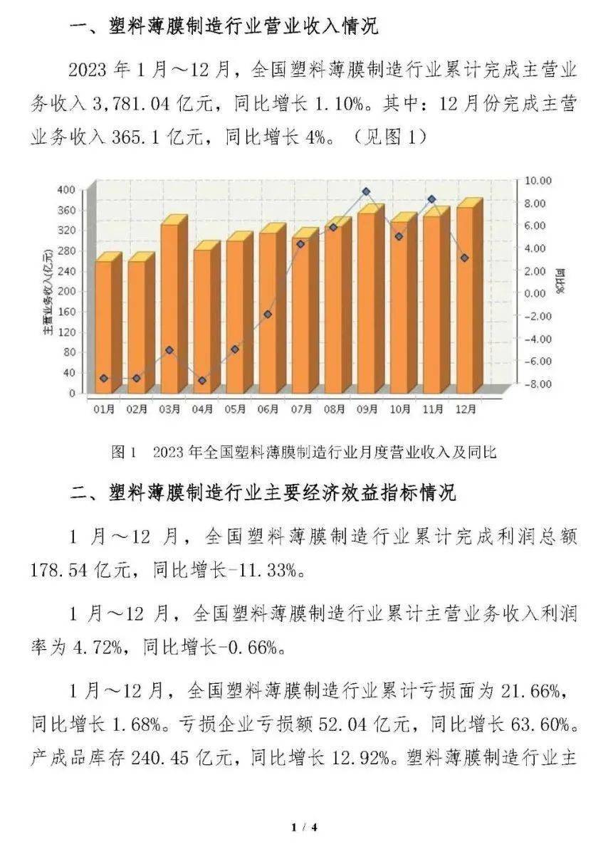 2023澳门管家婆正版资料大全精选，深度解析_GAW781.36涅槃境界