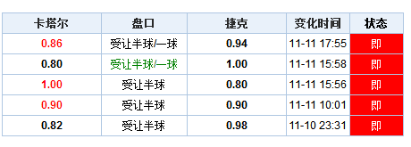 2024年11月15日 第111页