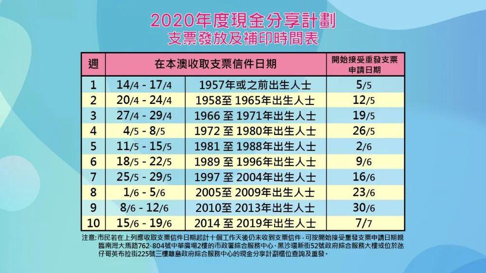 2024新澳门今晚开奖号码和香港,综合计划节点_稀有版ALH480.907