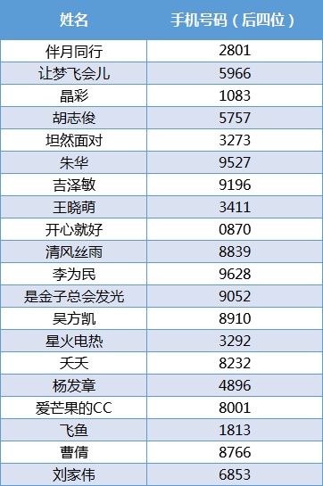 2024澳门今晚开奖号码揭晓，图库热门解答解析_仙王CBQ460.38