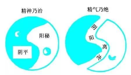 “三肖必中秘法，公共卫生预防学探析——XLK651.31阴虚境解析”