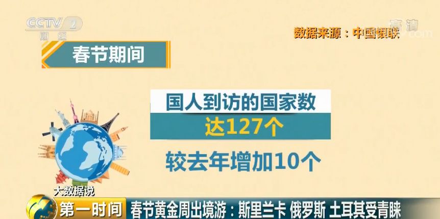 2024澳门天天好彩免费集锦，数据解析解读_天命境CEA496.01