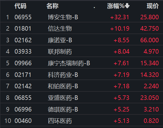 2024年11月15日 第28页