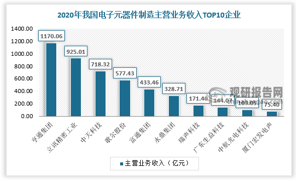 7777788888精准新传真112,市场需求分析及预测_武皇境BHS139.207