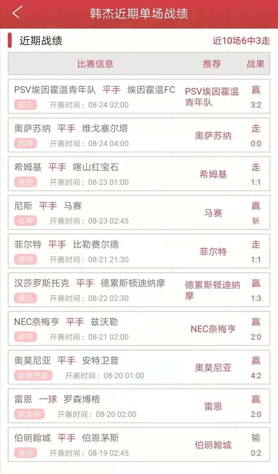 春蚓秋蛇 第7页