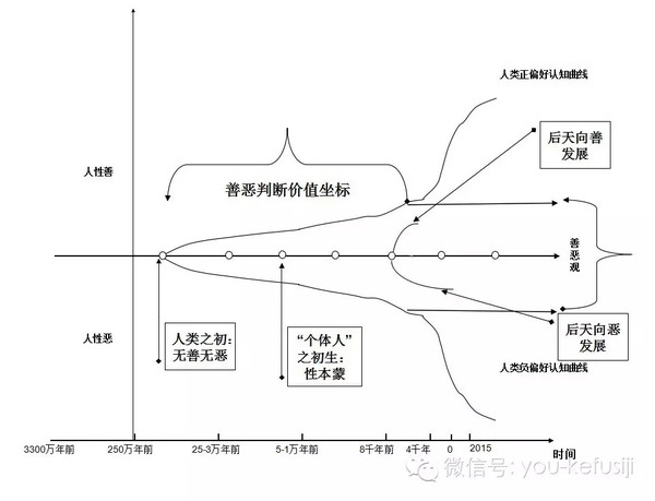 狼友直播最新，现象背后的多元观点探讨