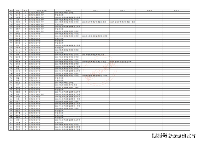 2024澳门今期开奖结果,军校综合计划_75.94.55伊能静