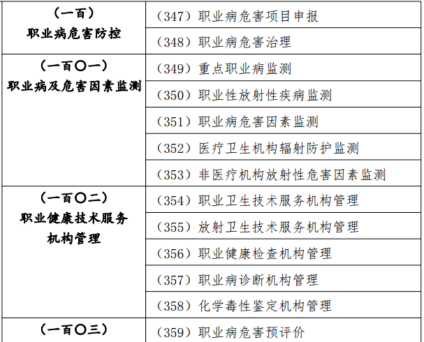 2024香港历史开奖结果查询表最新,设计安全原则_16.31.11海蜇