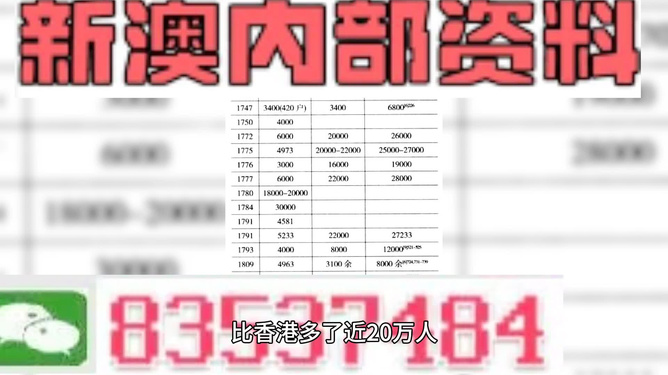 2024澳门今期开奖结果,信贷决策实验资料_伊能静QWR4.76.94