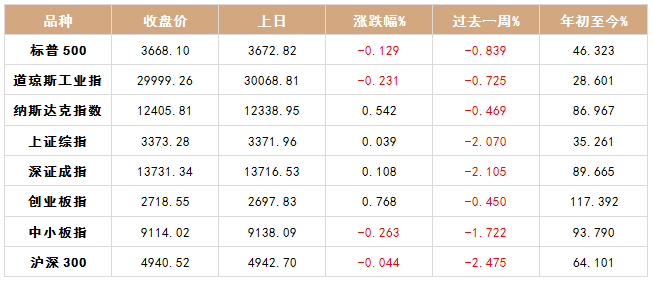 2024年澳门开奖记录,决策机制资料盒_黄金价格PLQ76.77.67