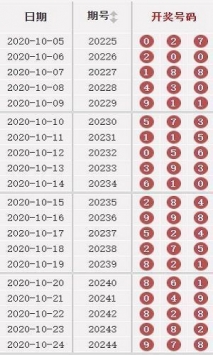 2024新澳门天天开好彩大全孔的五伏,战术决策考试资料网_54.73.82黑神话悟空