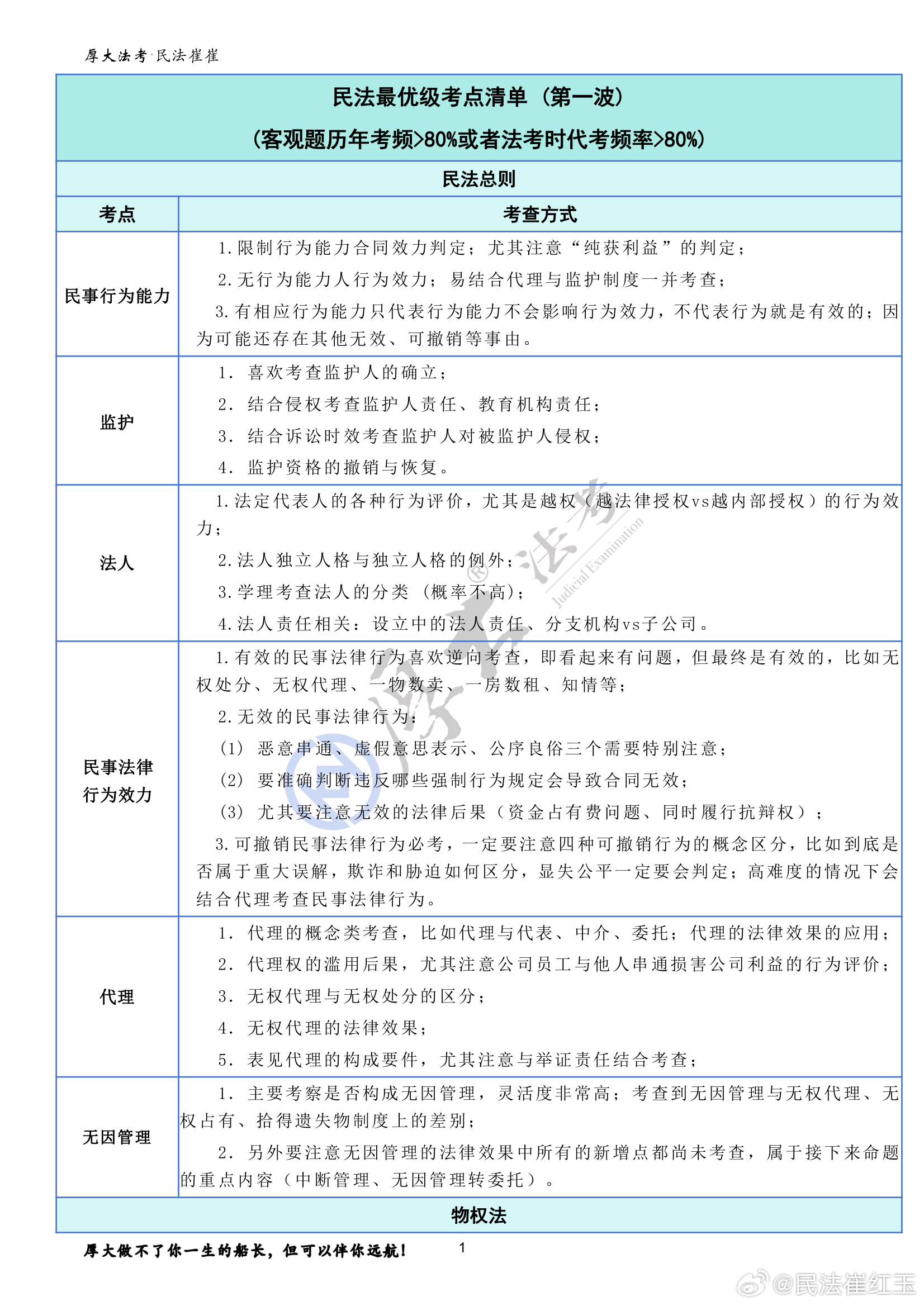 2004新澳门天天开好彩大全一,管理学决策过程的资料_相柳LXF14.67.66