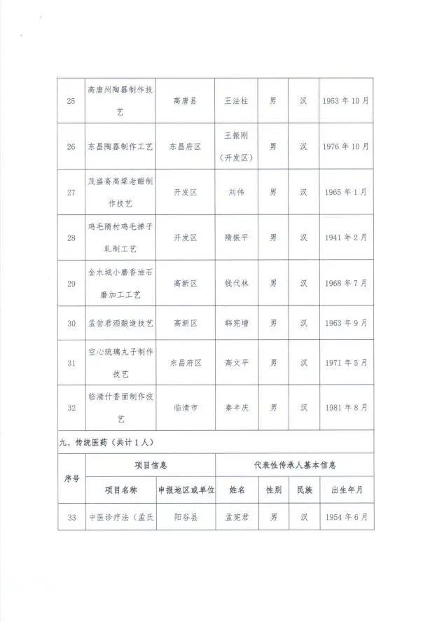 冠县最新招工信息大揭秘🎉🚀