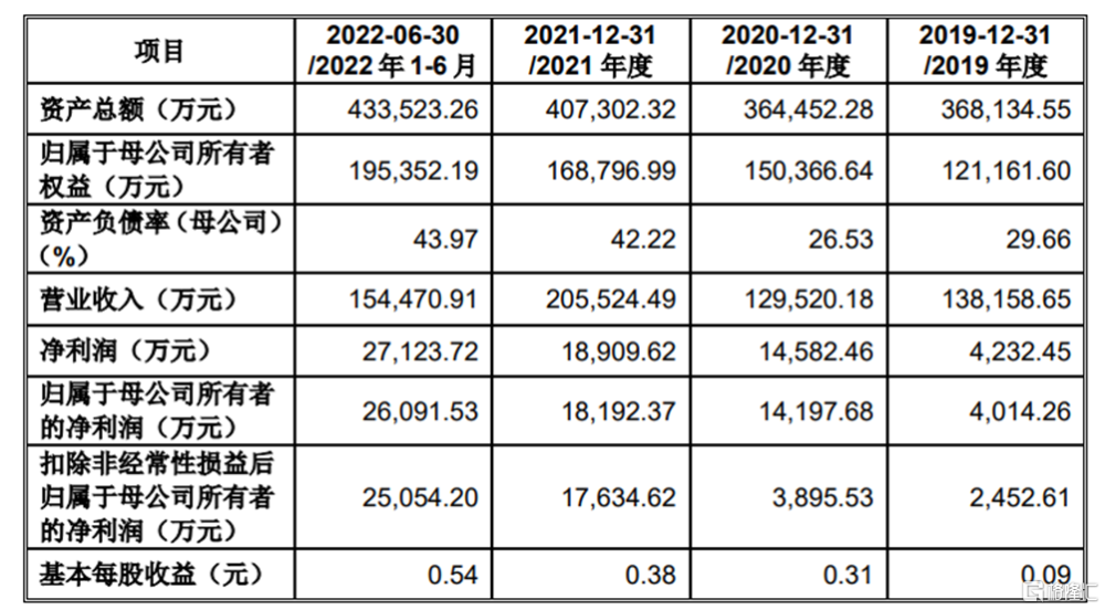 2024年11月16日 第38页