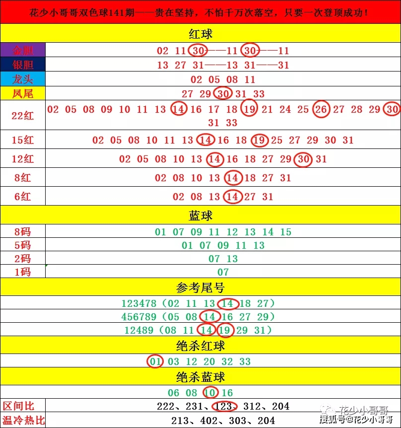 2024澳门天天开好彩大全53期,lcs最全面解答_23.99.73郑钦文