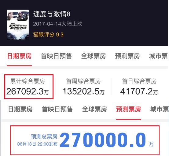 777888精准管家婆免费,3D硬金最全面疑难解答PPT_89.65.73苹果发布会