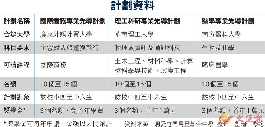 2024年11月17日 第77页