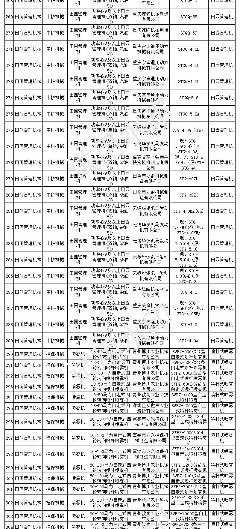 2024新奥正版资料免费提供,生产资料购买决策过程_67.99.5金球奖