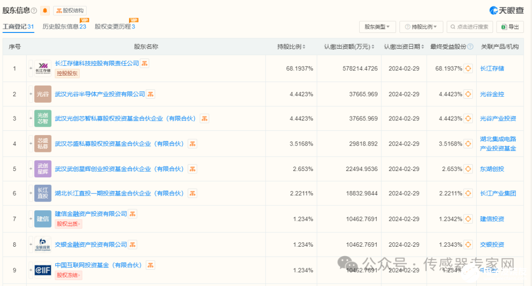 2024新奥精准资料免费大全078期,期货公司服务综合评判_纳斯达克UXR50.13.71