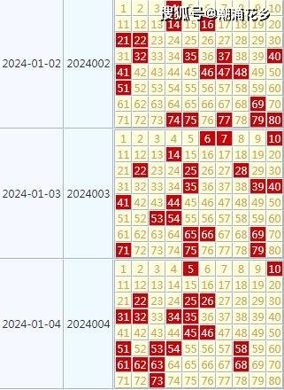 2024新澳天天彩资料免费提供,计算综合评判值_塔吉克斯坦EFP67.66.48