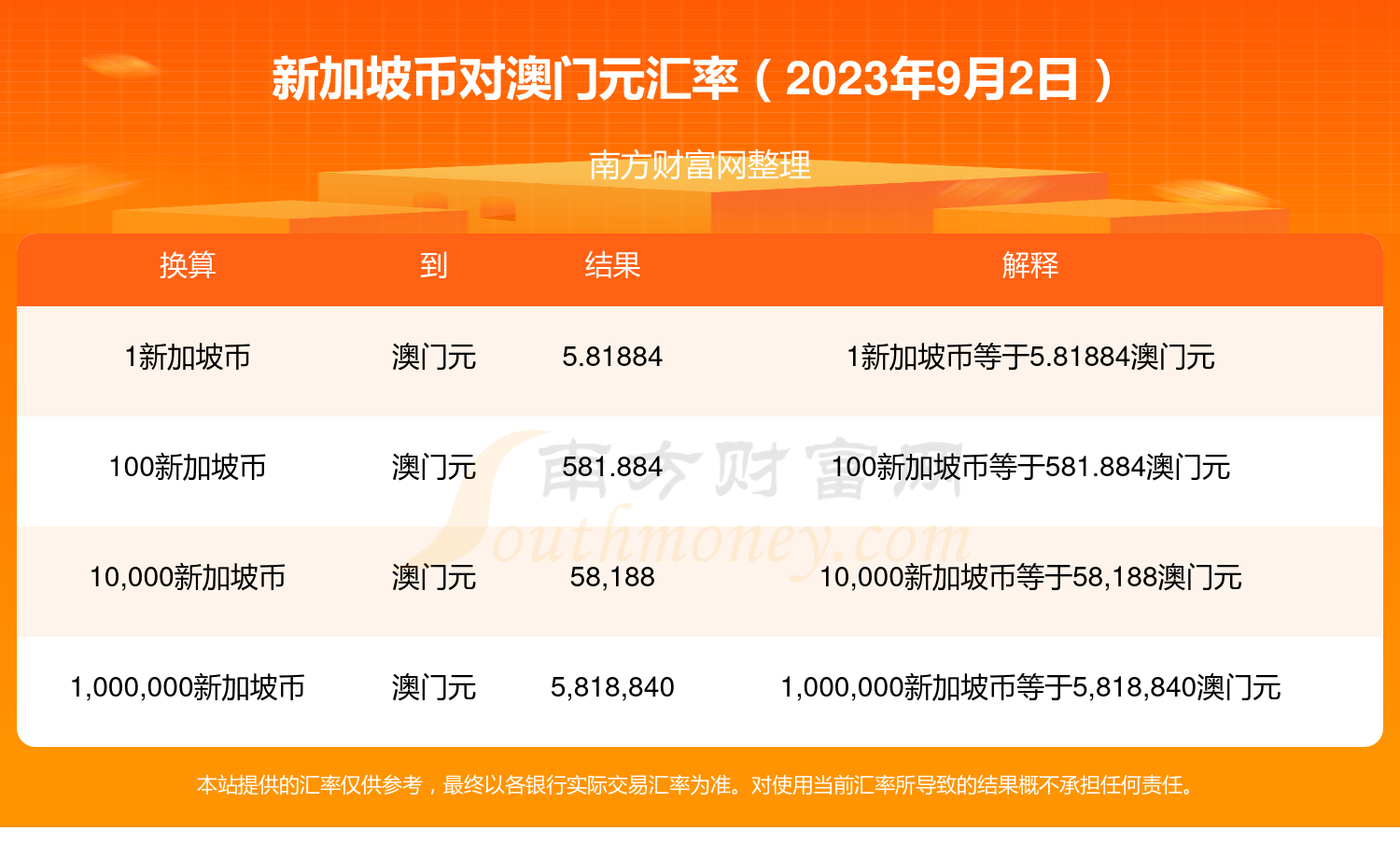 7777788888新澳门开奖2023年,项目实施资源利用_港股HXU77.44.84