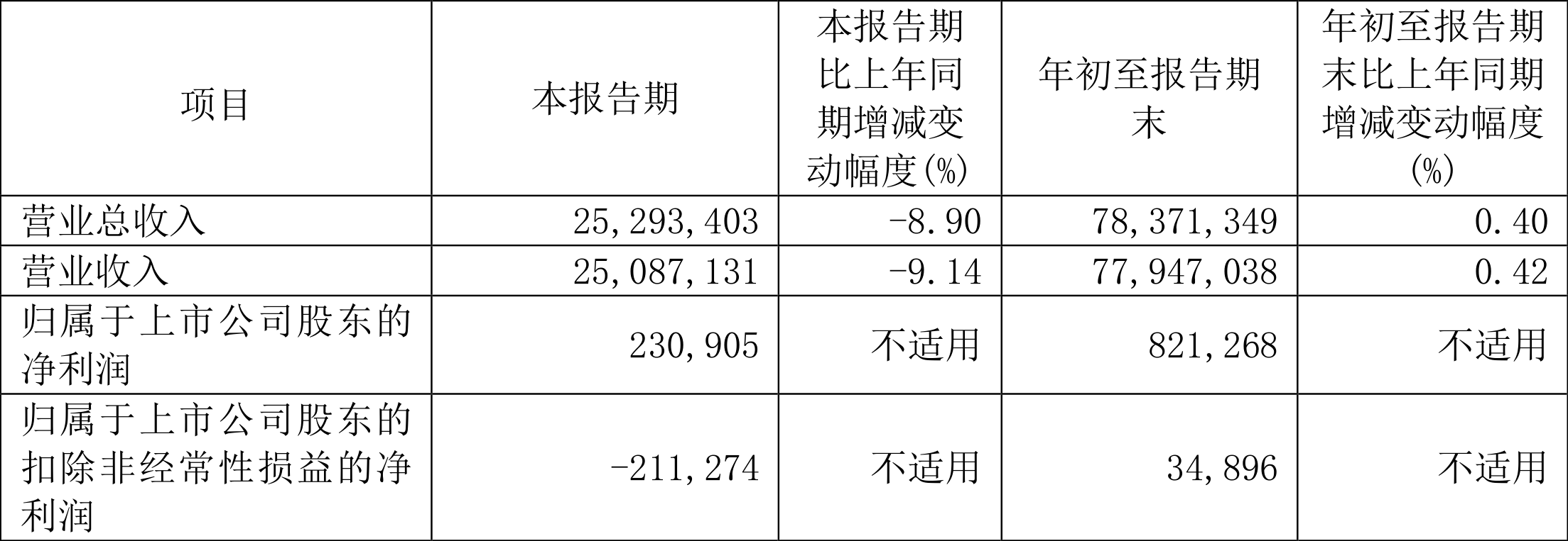 7777788888新澳门开奖2023年,综合计划部署_上海电气SUT70.62.54