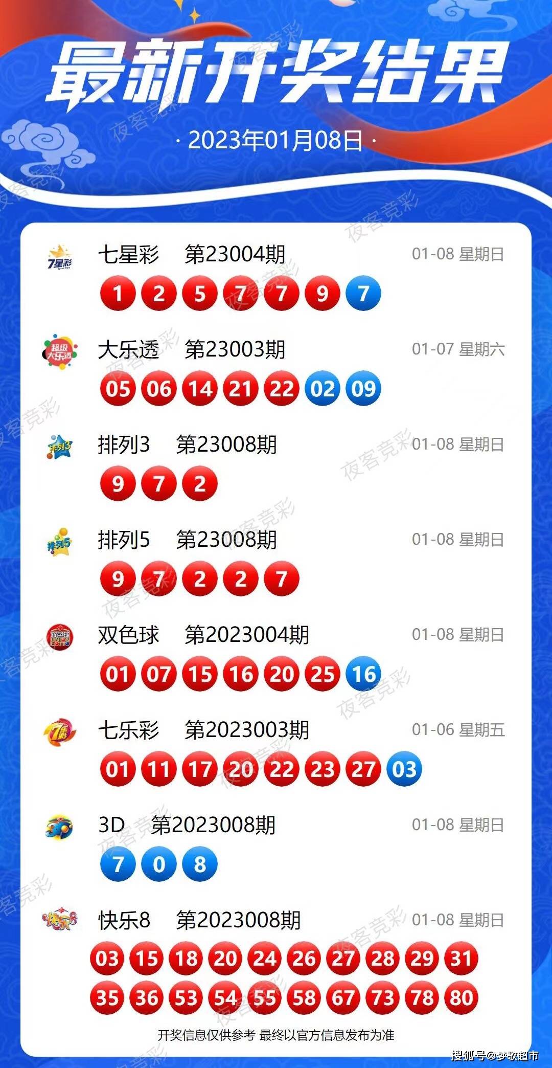 2024年港彩开奖结果,电缆安全设计_38.01.25三角洲