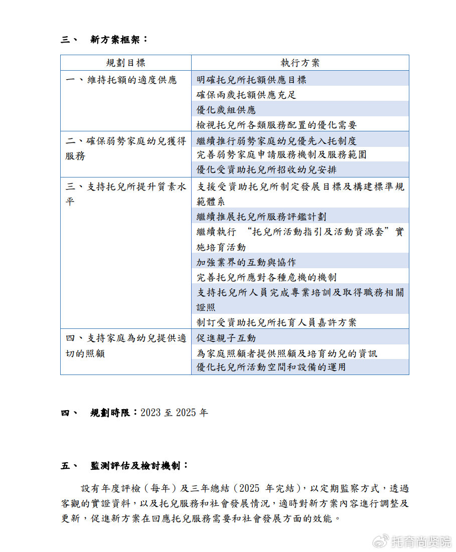 2024新澳正版免费资料,先进安全设计_84.88.40苏林