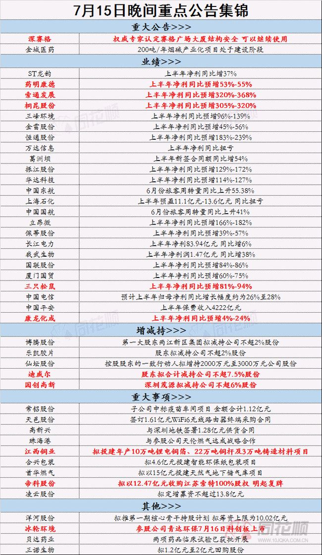 2024年正版资料免费大全一肖,科研综合评判系统_黑悟空QTF79.24.77