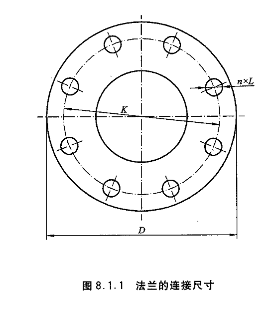 法兰最新标准操作指南