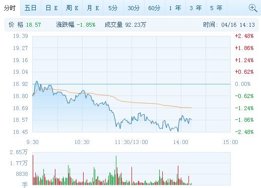 2024澳门特马今晚开奖93,安全设计举例_中信建投BTQ19.14.52